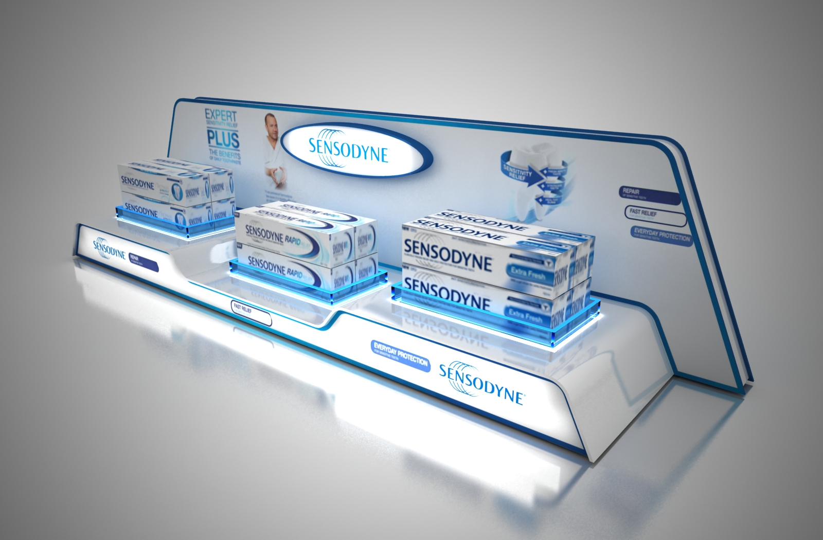 Sensodyne Countertop